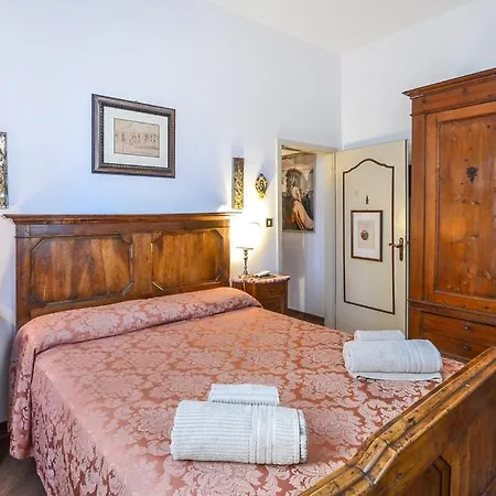 Dimora Castiglioni * Lido di Venezia